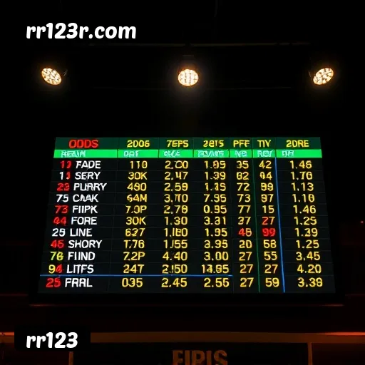 Recursos de Segurança da Plataforma - SSL, Firewall, Criptografia